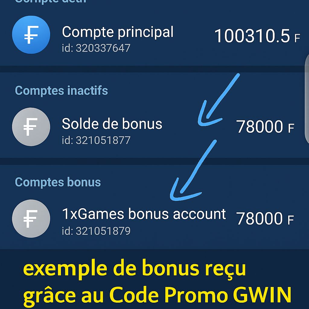 Code Promo GWIN – Paris Sportifs